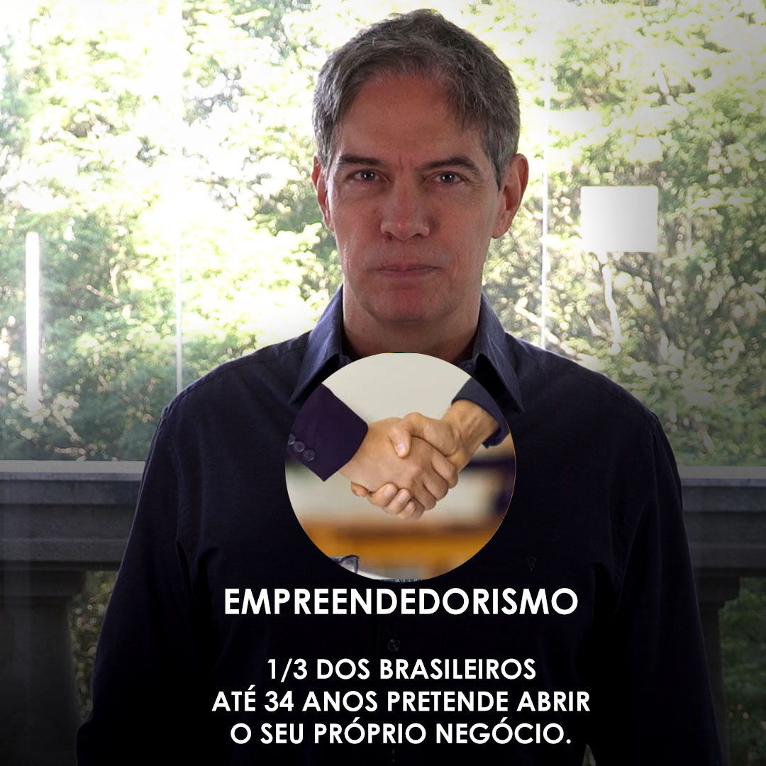 Shot Econômico #221 – Um terço dos brasileiros até 34 anos pretende abrir seu próprio negócio.