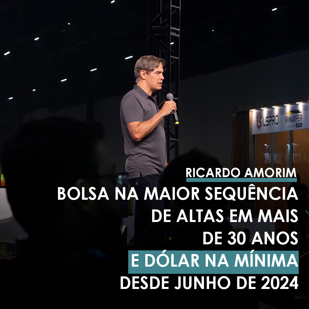 Shot Econômico #379 – Bolsa na maior sequência de altas em mais de 30 anos e dólar na mínima desde junho de 2024